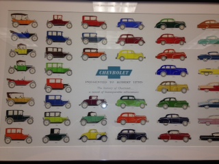 Chevrolet Models from the Early 1900s