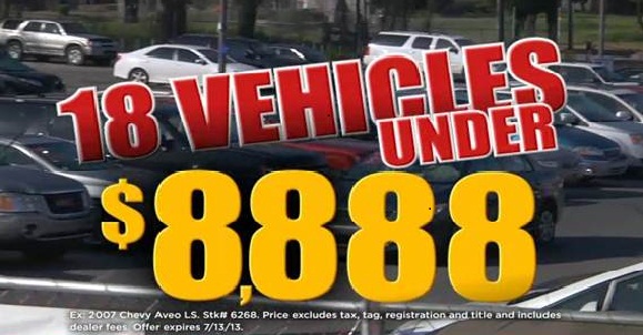 Selling a Simple Proposition Selling a Simple Proposition