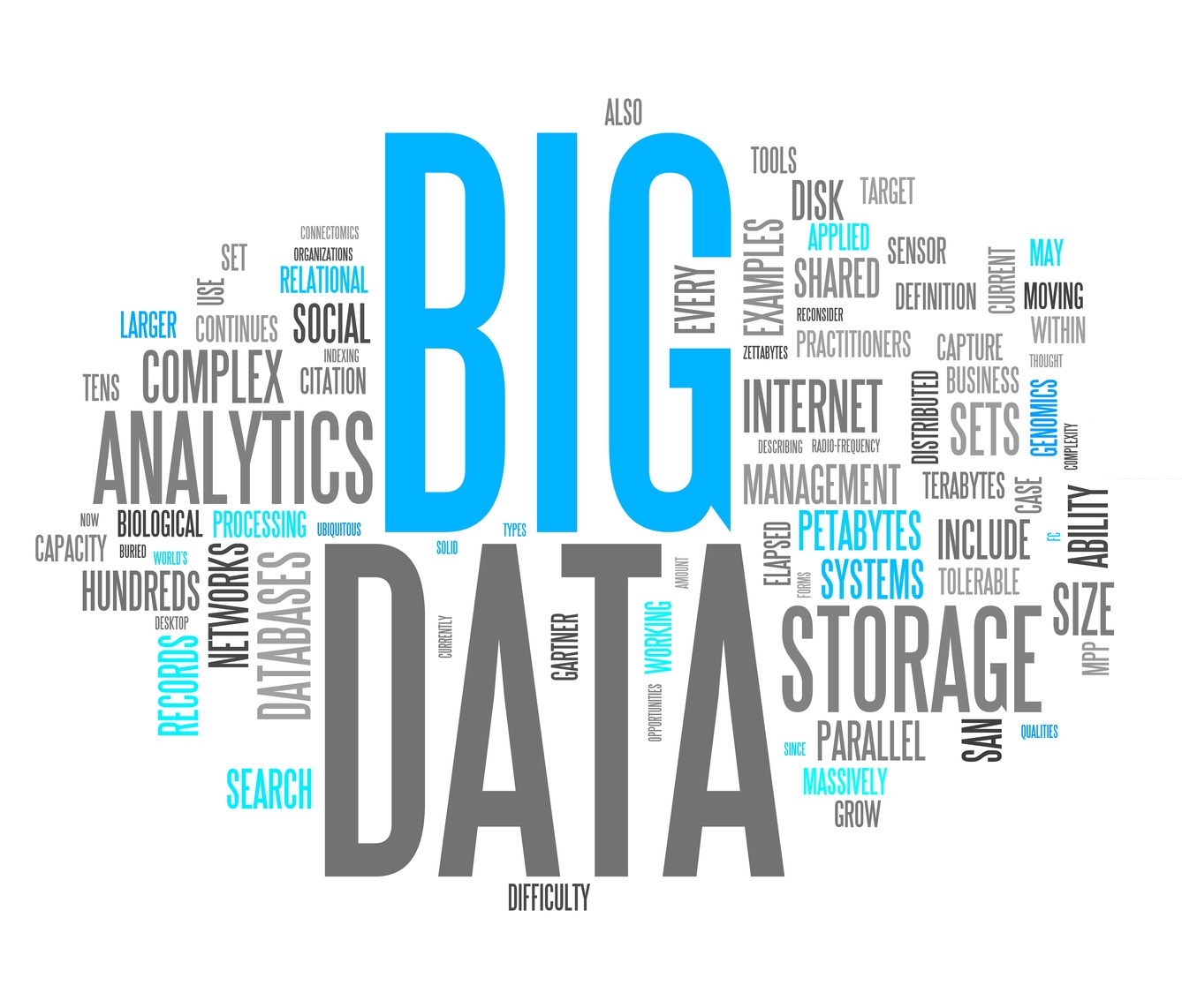 BIG DATA BIG DATA