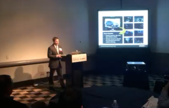 Digital Sense of Urgency Digital Sense of Urgency