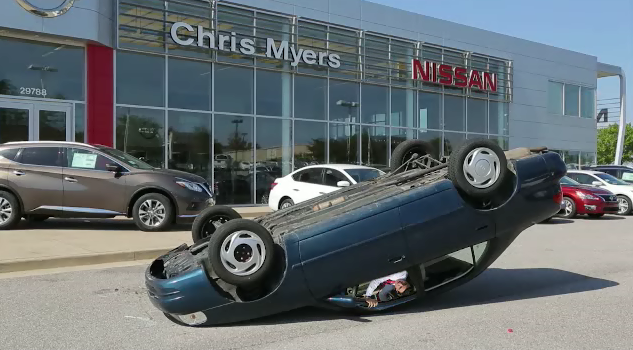 Upside Down? Upside Down?