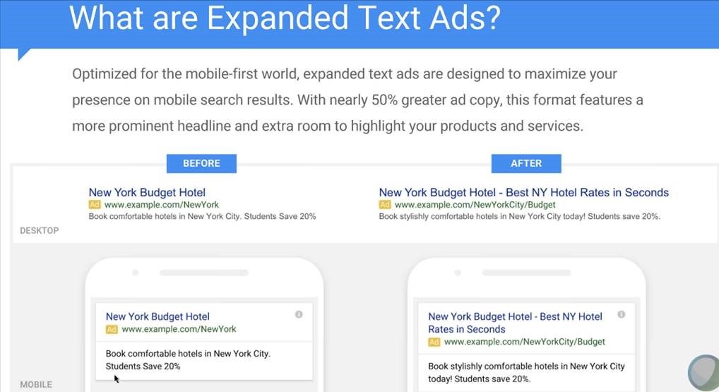 Before & After Extended Ads Google Extended Ads Before & After