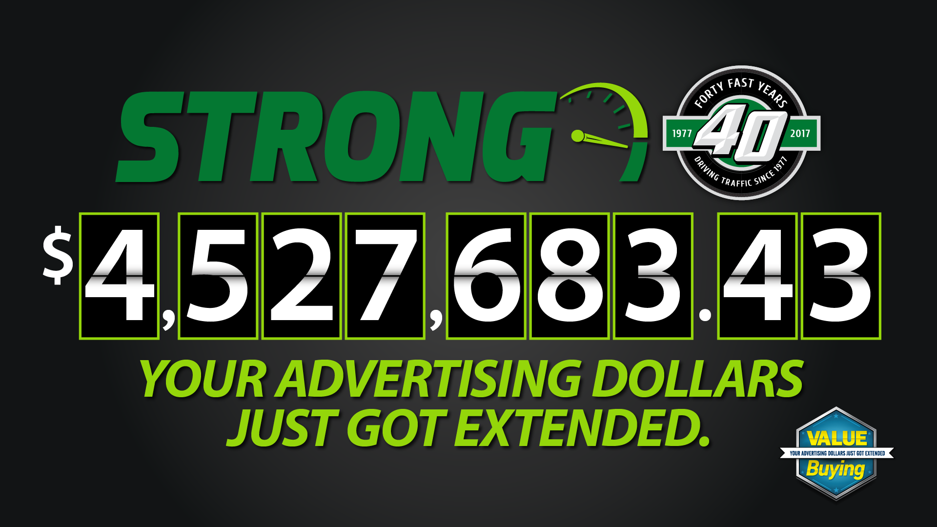 Over 4.5 Million Dollars of Added Value Over 4.5 Million Dollars of Added Value